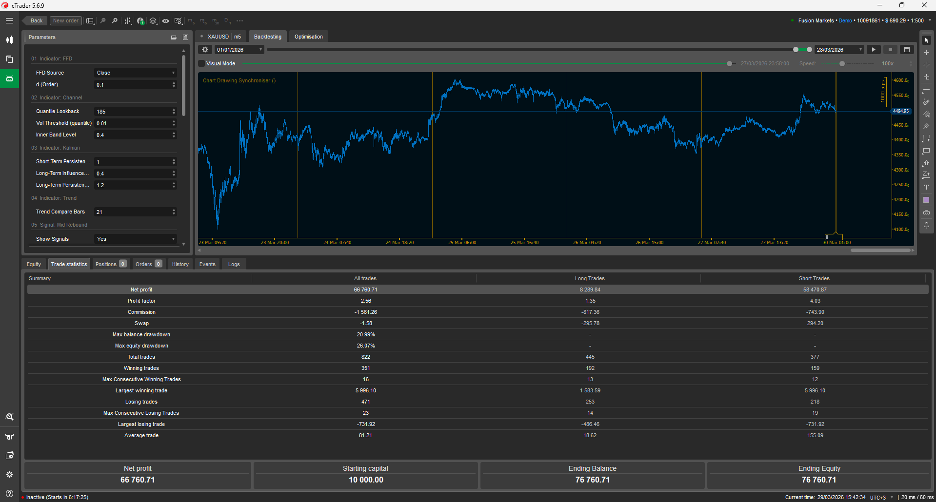 "wt.FDQ Channel cBot" 已上传图片