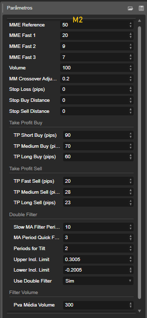 Imagen cargada de "Precision Scalper Pro"