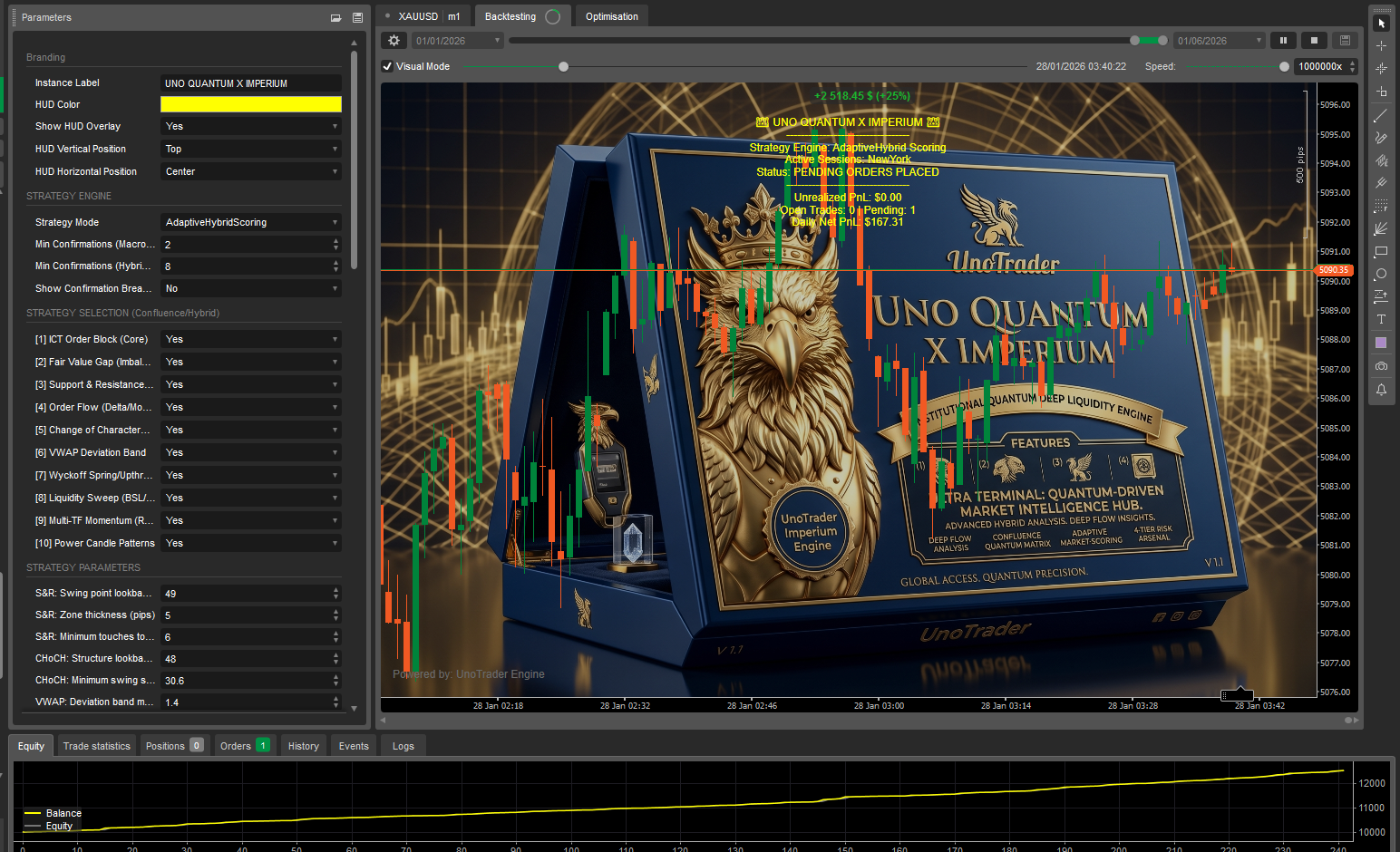 "UNO QUANTUM X IMPERIUM BETA" 업로드된 이미지