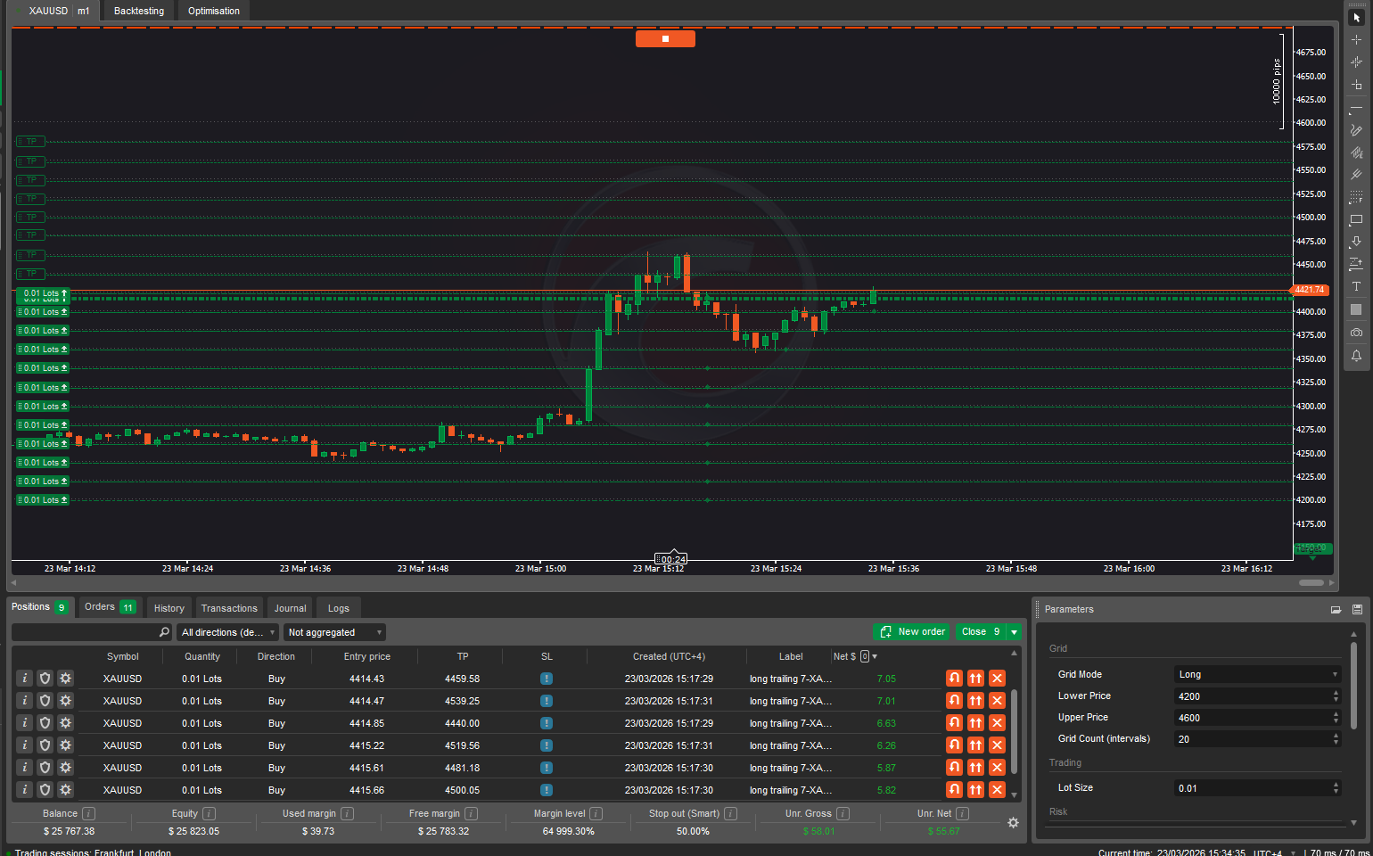 "Grid binance style" uploaded image