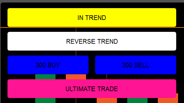 Trading product for Cam Ultimate_noSourceCode cBot Key Levels RSI, image 3