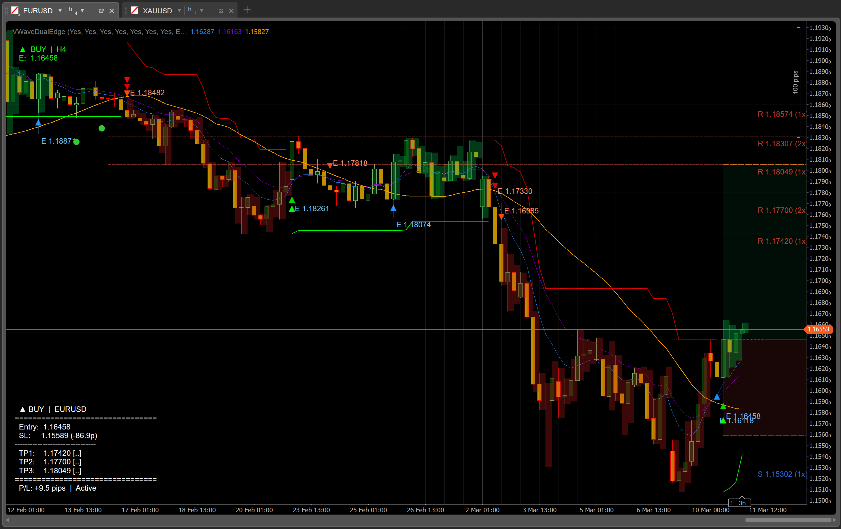 صورة "VWaveDualEdge" المحملة