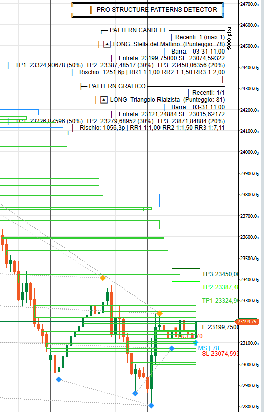 Przesłany obraz „PRO STRUCTURE PATTERNS DETECTOR PRODUCT”