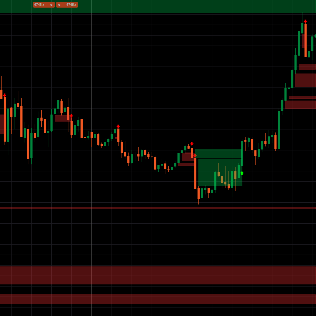 "Fair Value Gap Strategy with Signals" logo