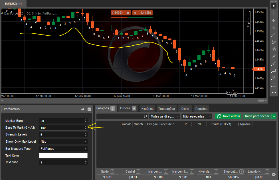 "Bar Force" uploaded image