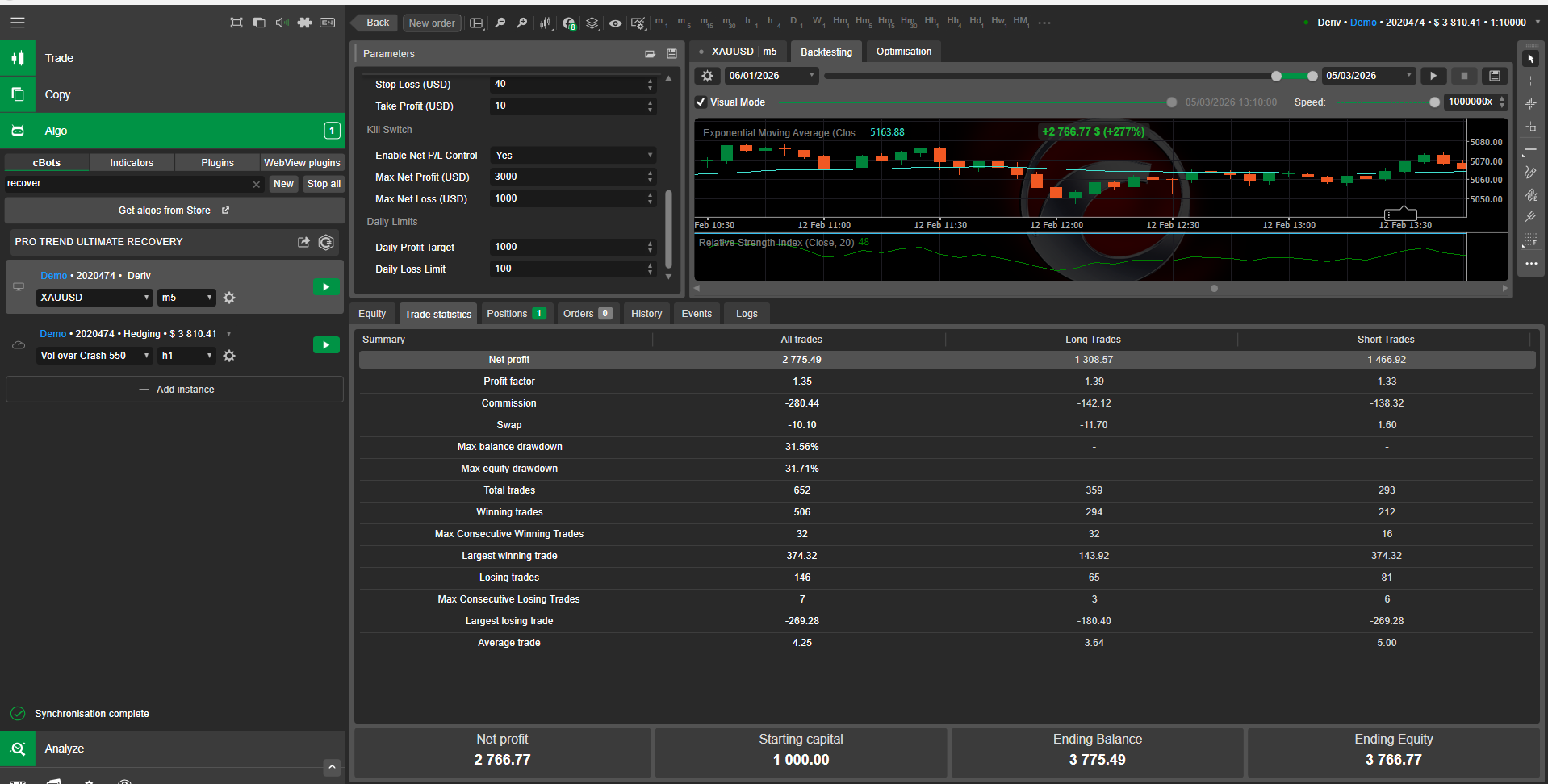 "PRO TREND ULTIMATE RECOVERY" uploaded image