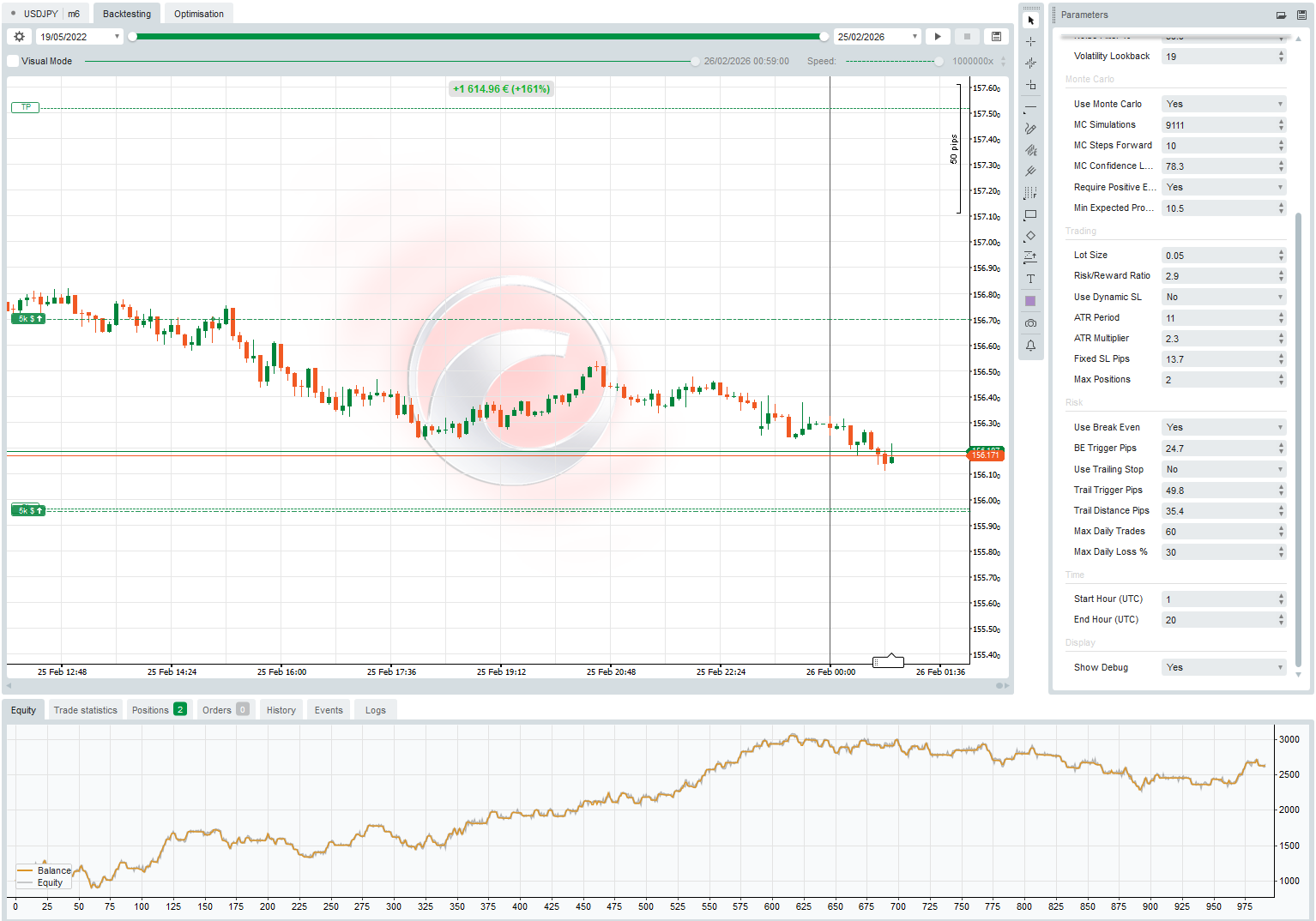 Imej yang dimuat naik "USDJPY FX ALGO"