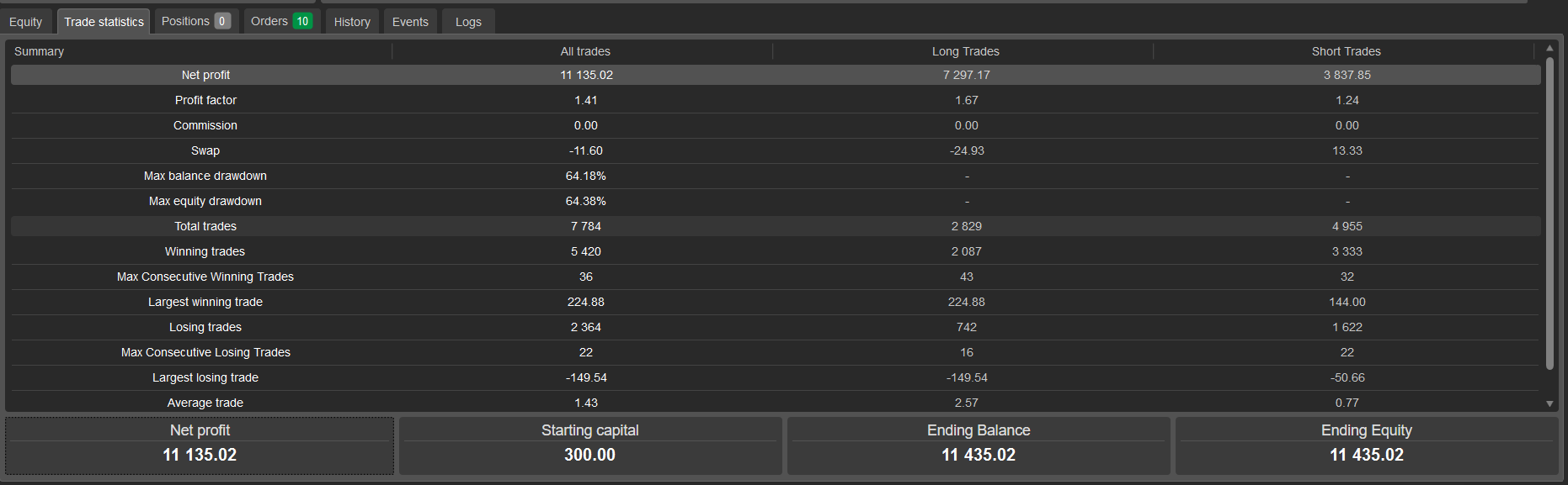 Przesłany obraz „UNO GOLDEN DRAGON”