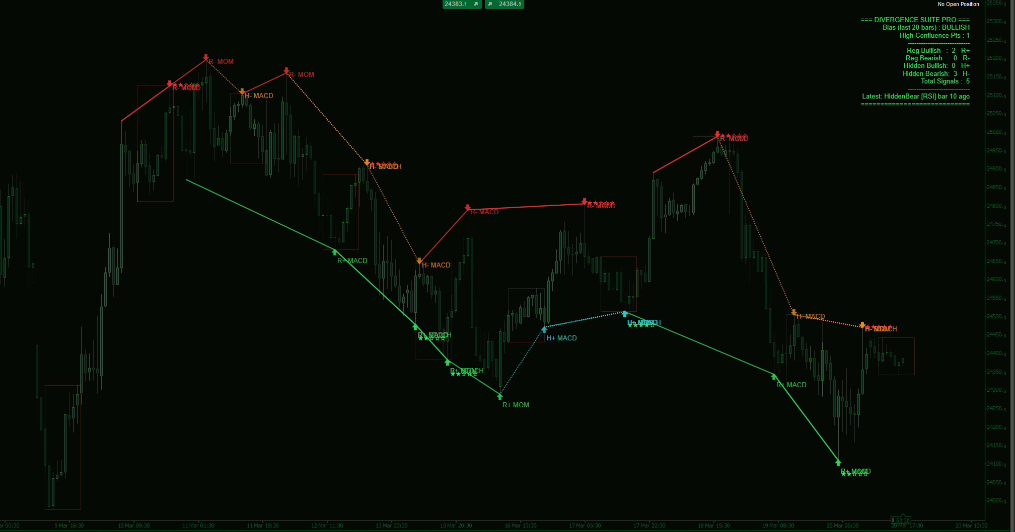 "Divergence Suite VPro" uploaded image