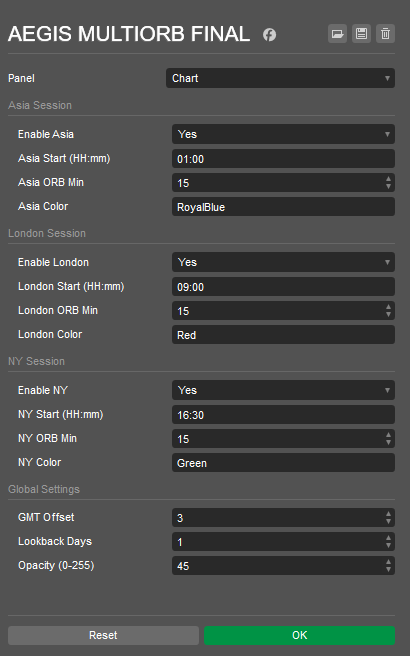 Trading product for AEGIS MULTIORB FINAL Indicator Key Levels Market Structure, image 2