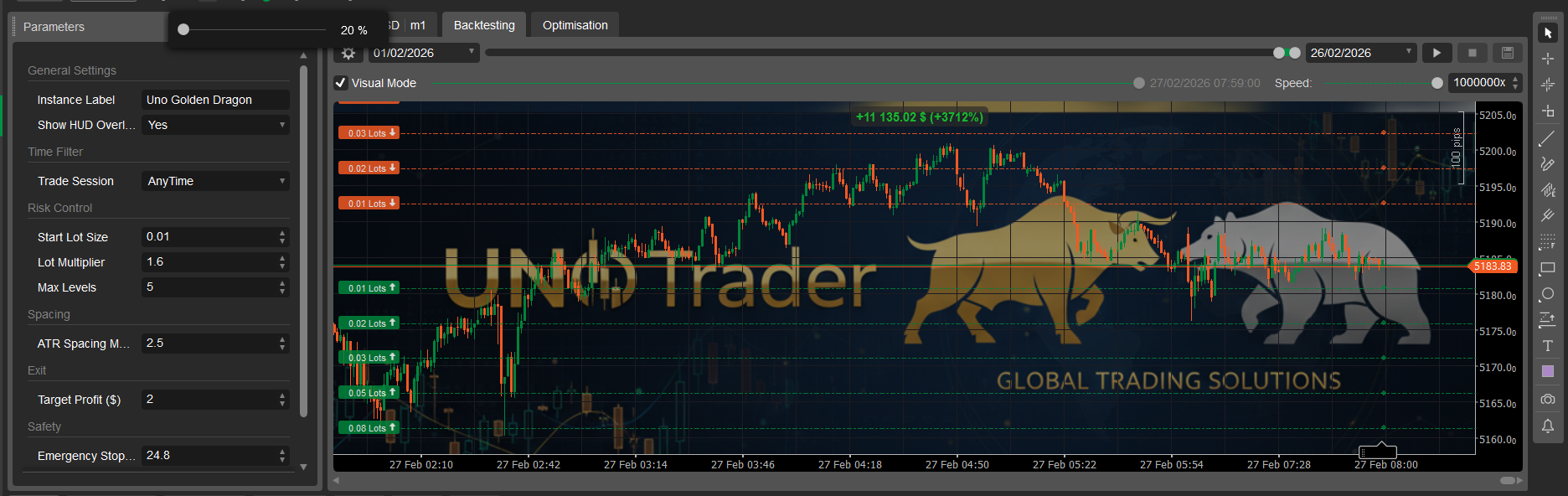 Przesłany obraz „UNO GOLDEN DRAGON”