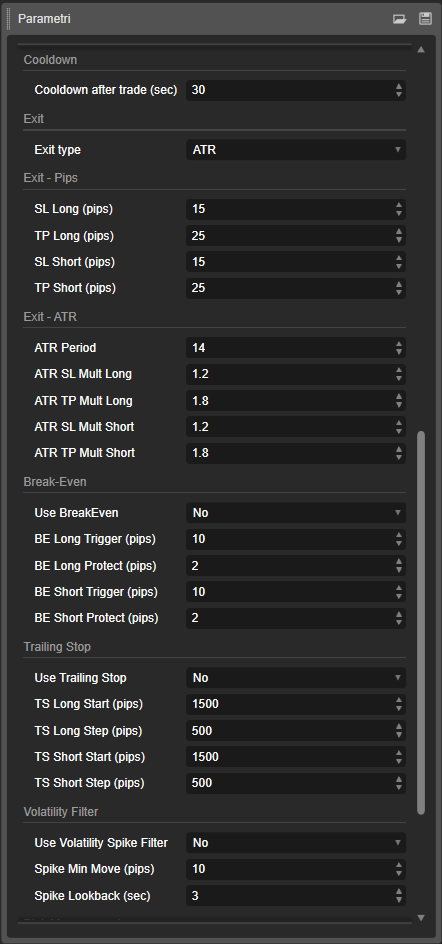Gambar unggahan "Prop Scalper Gold"