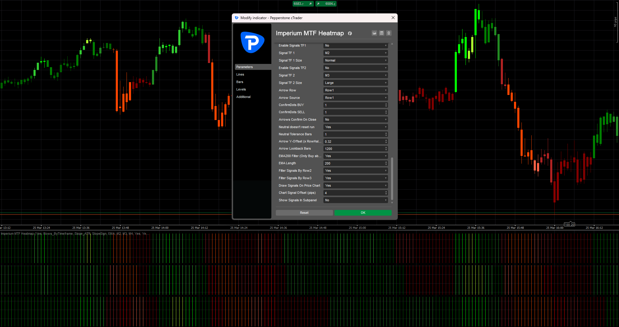 "Imperium MTF Heatmap" uploaded image