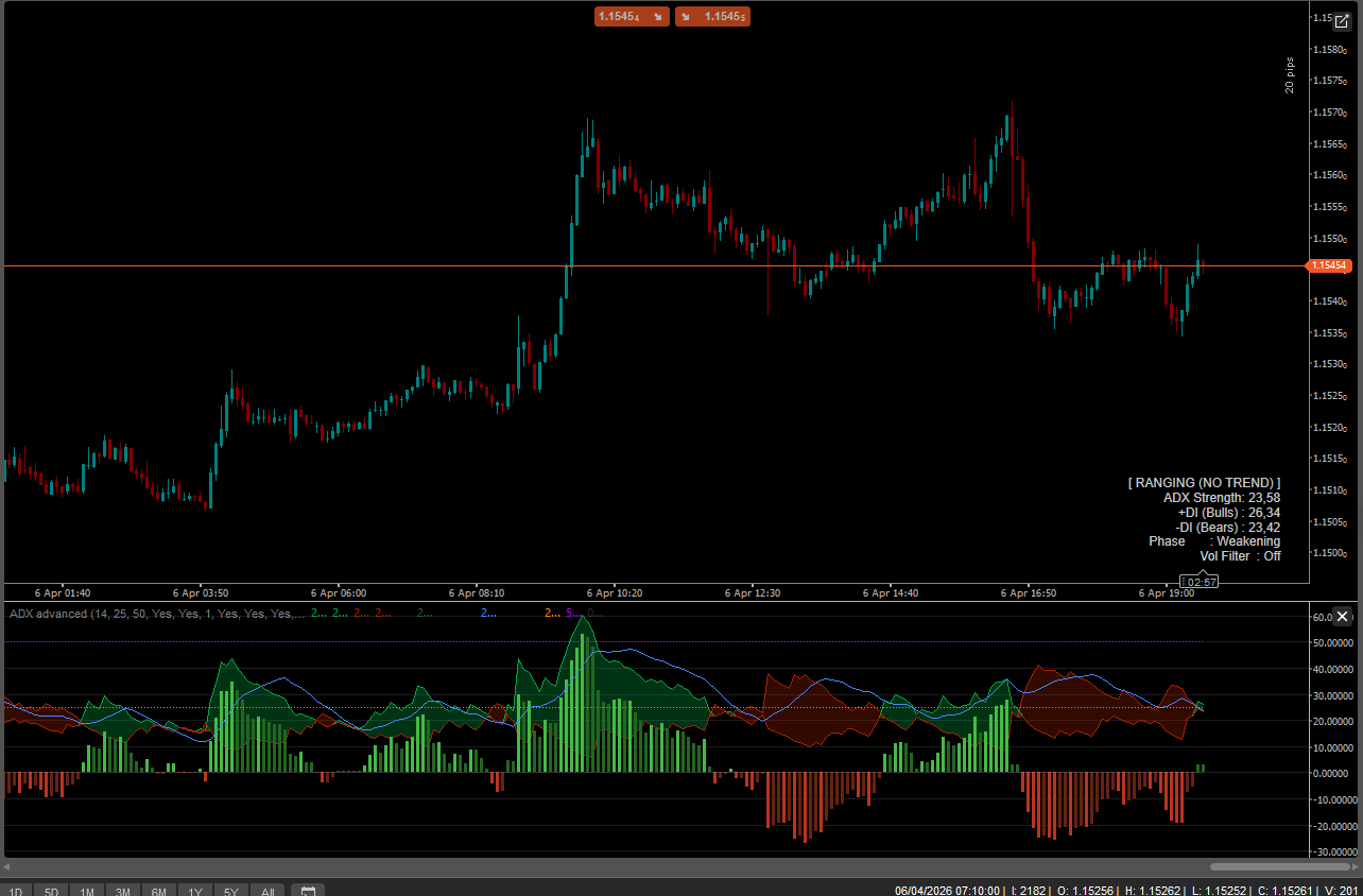 Przesłany obraz „ADX advanced”