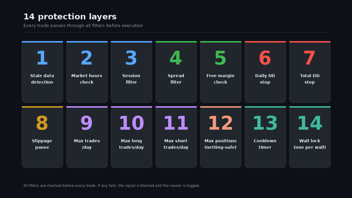 "WallsPro-Prop" uploaded image