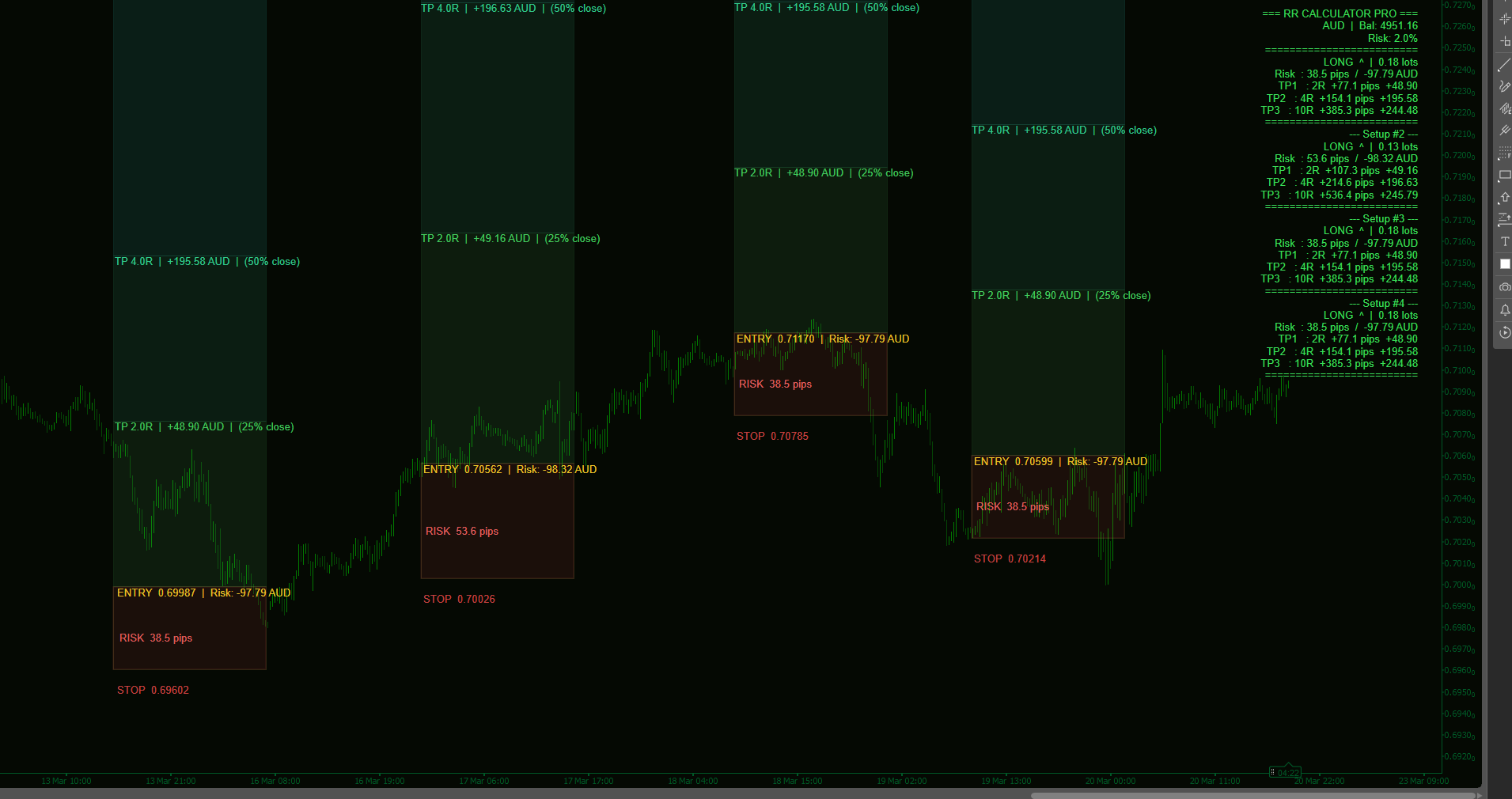 Imej yang dimuat naik "RiskRewardTool"