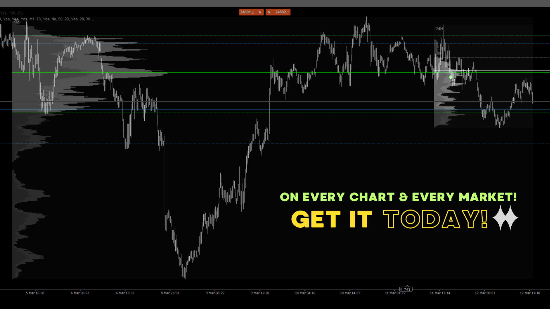 "Volume Profile HD" uploaded image