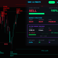 Logo „SMC Ultimate Signals V2.3”