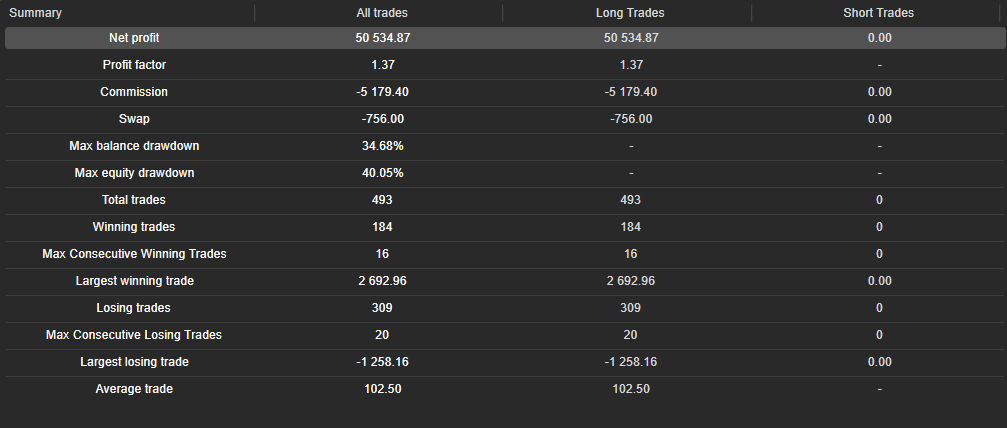Immagine caricata di "MY-ALGO-v2-medVisual"