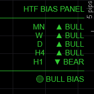 "Htfbiaspanel" 로고
