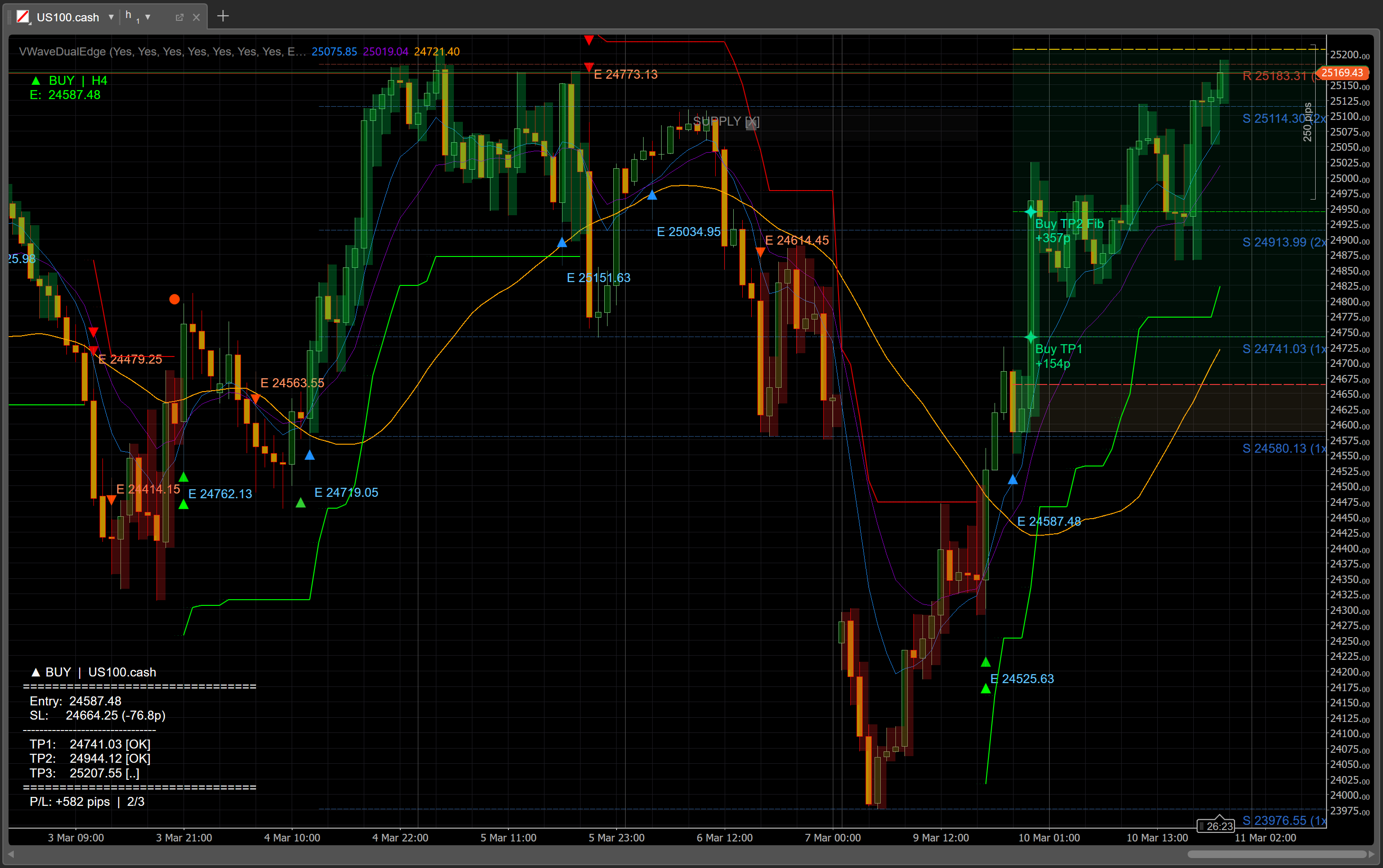 صورة "VWaveDualEdge" المحملة