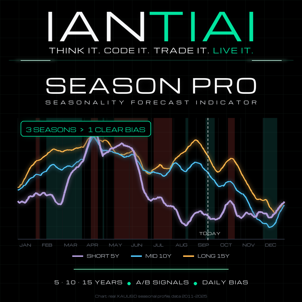 Логотип продукта "IANTIAI Season Pro"