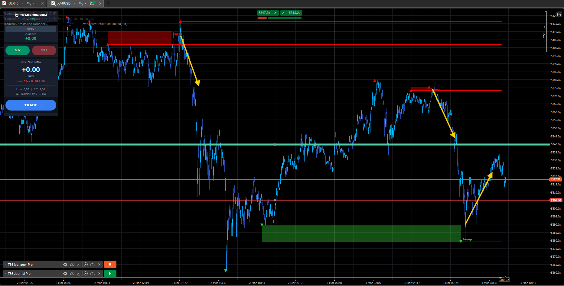 "Trader86-Fraktalline-Decoder-" uploaded image