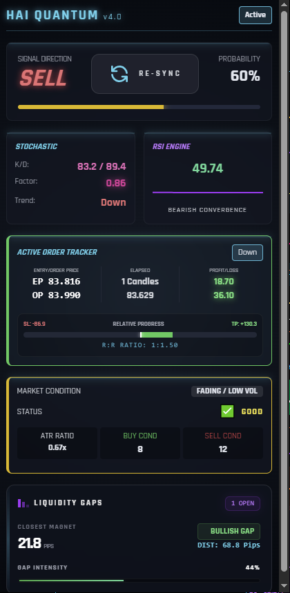 "HAIQuantum_TheGameV4" 已上传图片