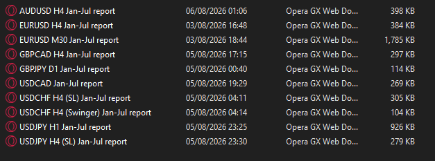 Trading product for CBOT CENTRAL LITE BOT_withSourceCode cBot Fixed Lot Balanced, image 6