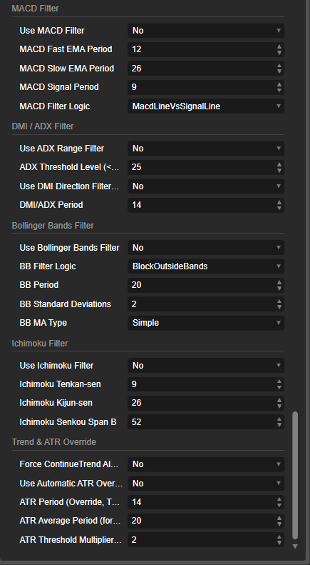 صورة "Dynamic Trendline Deluxe Pro cBot v2.0" المحملة