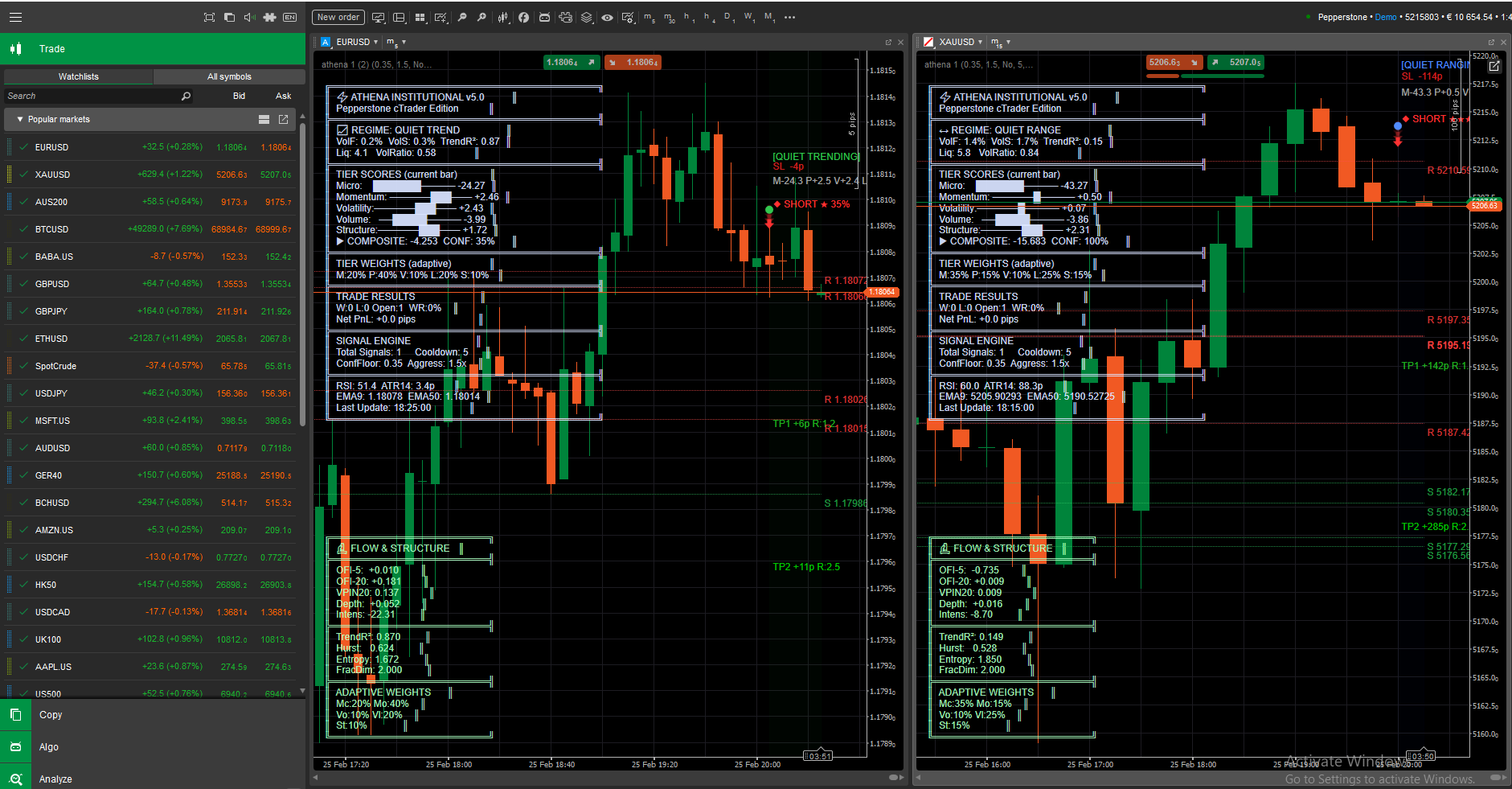 In „Prometheus“ hochgeladenes Bild
