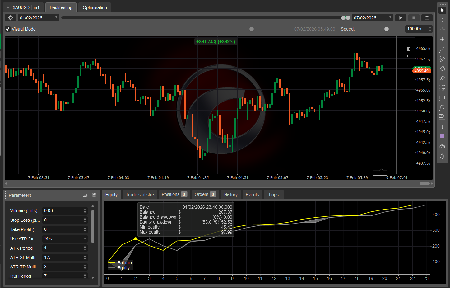 Immagine caricata di "UNO SCALPER HYBRID PRO"