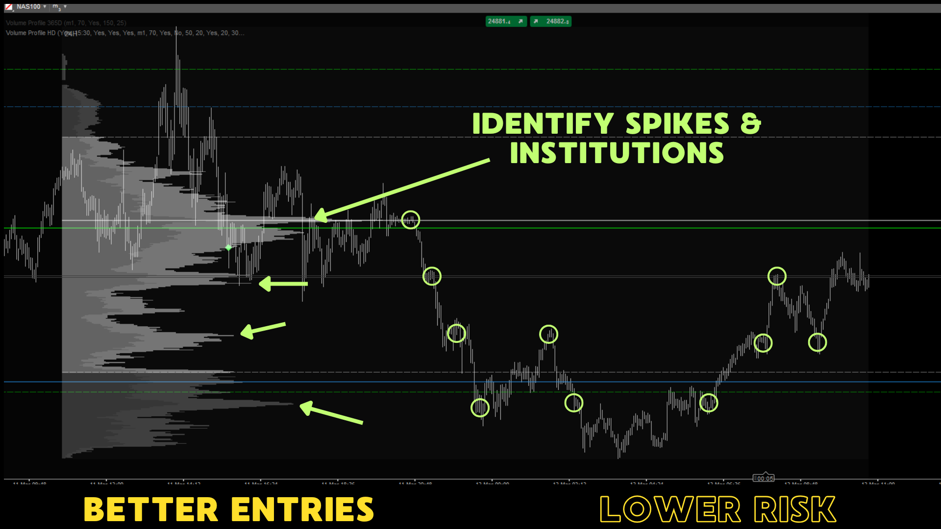 "Volume Profile HD" uploaded image
