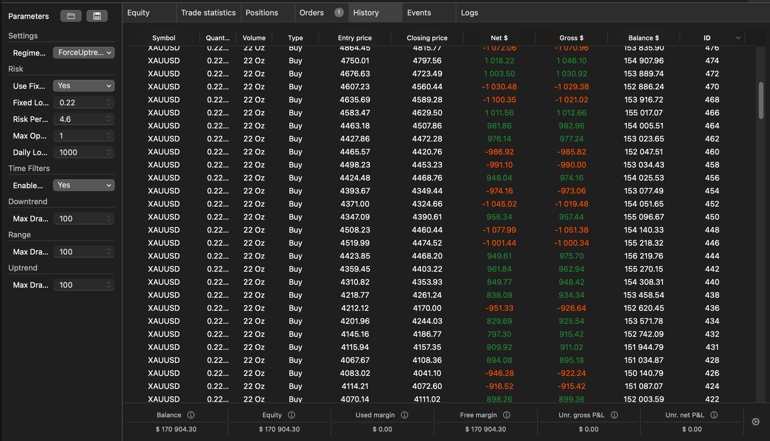 "AdaptiveGoldImproved" uploaded image