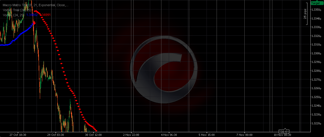 "Vortex" uploaded image