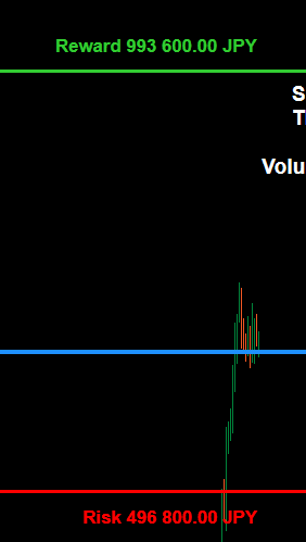 "RiskLotSizer" uploaded image