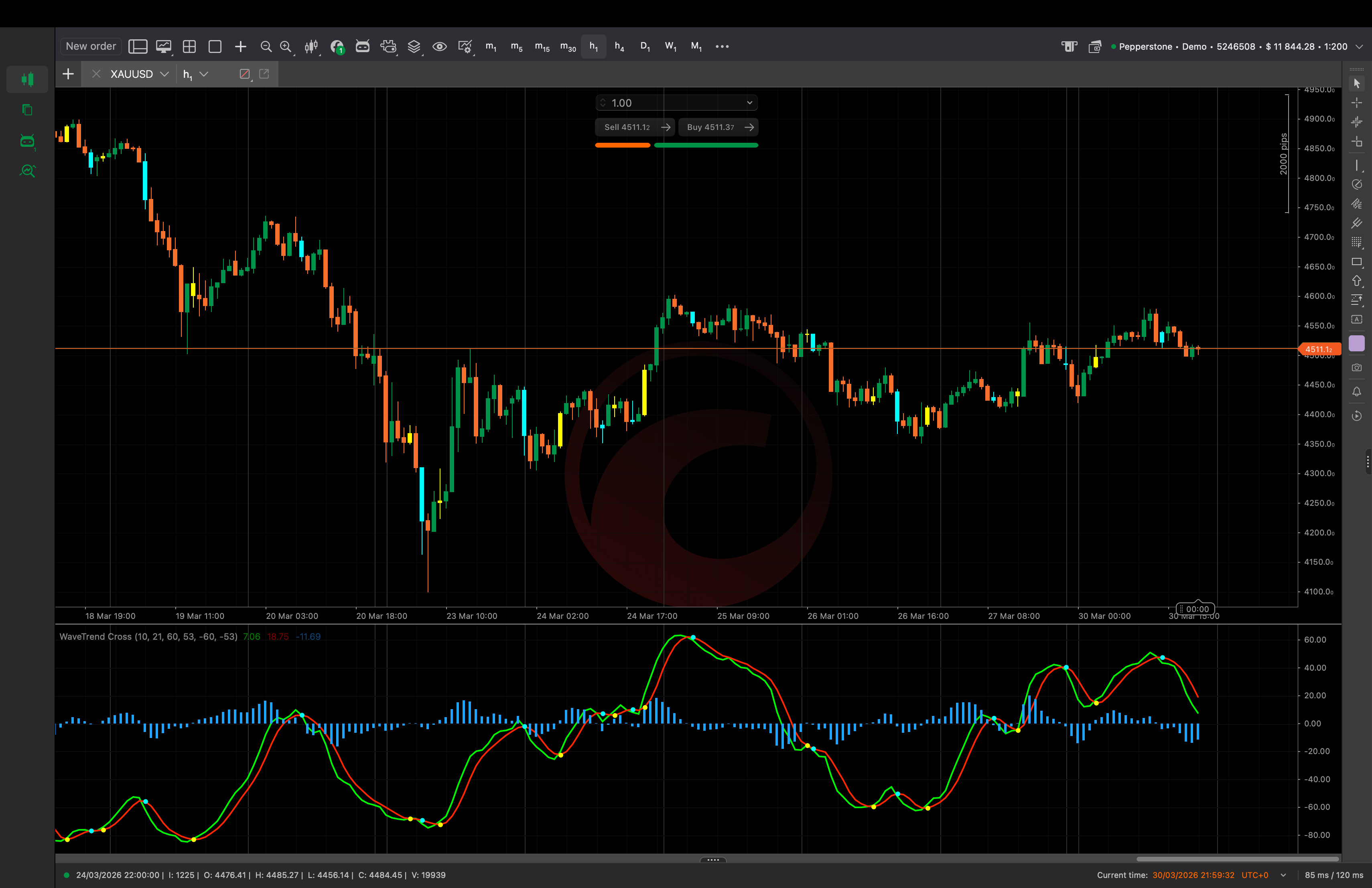 "WaveTrend Cross" 업로드된 이미지