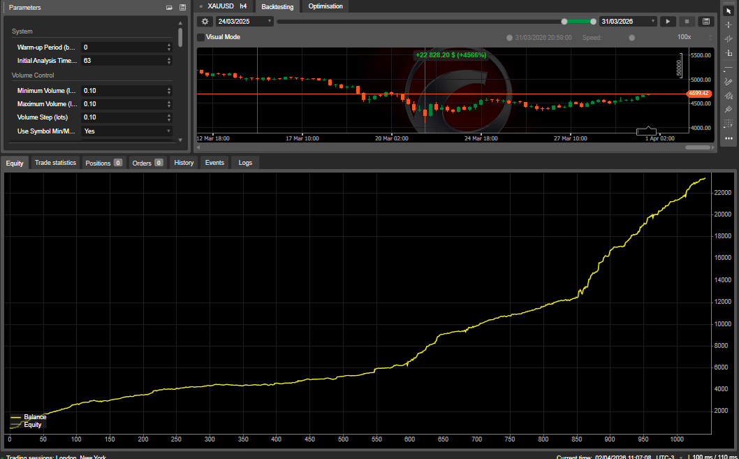"Shield Breakout Start" uploaded image