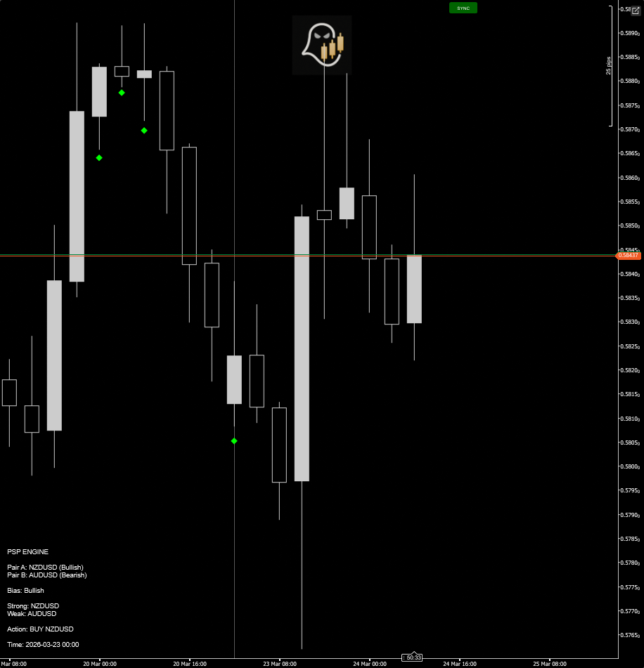 "Precision Swing Points" uploaded image