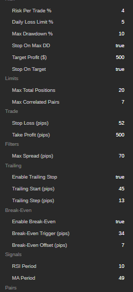 Immagine caricata di "V5-VOLATILITY-PAIRS-FX-FUSION-Pro"