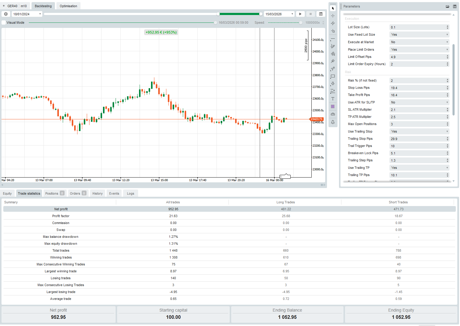 "SCHUMACHERISBACK" uploaded image