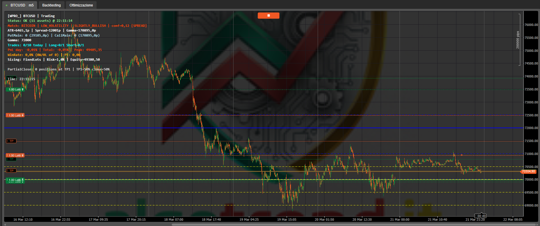 "WallsPro-Prop" uploaded image