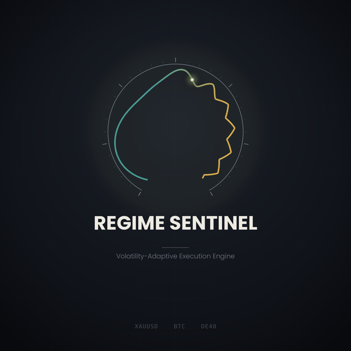 "Regime Sentinel" โลโก้