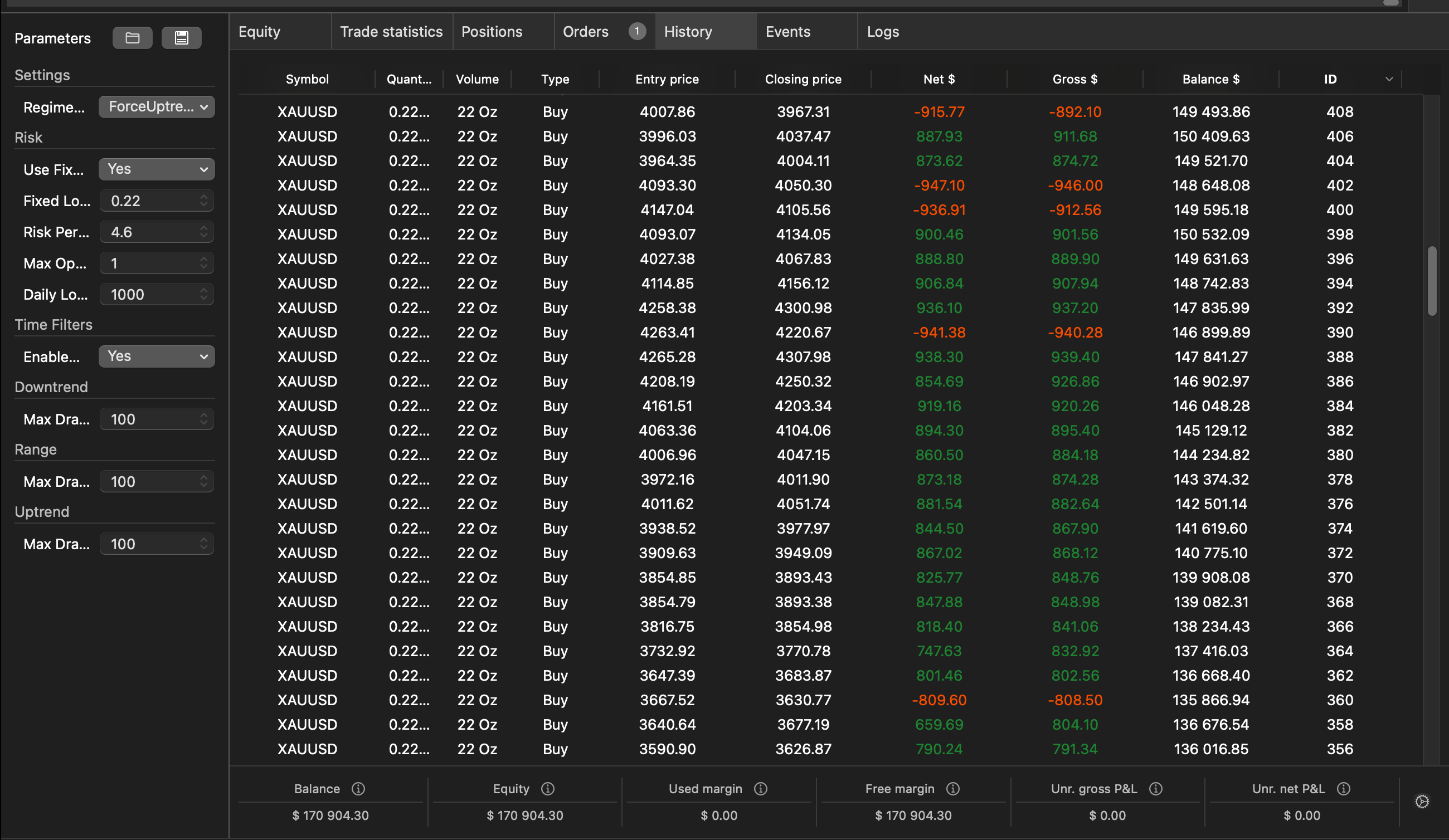 "AdaptiveGoldImproved" uploaded image