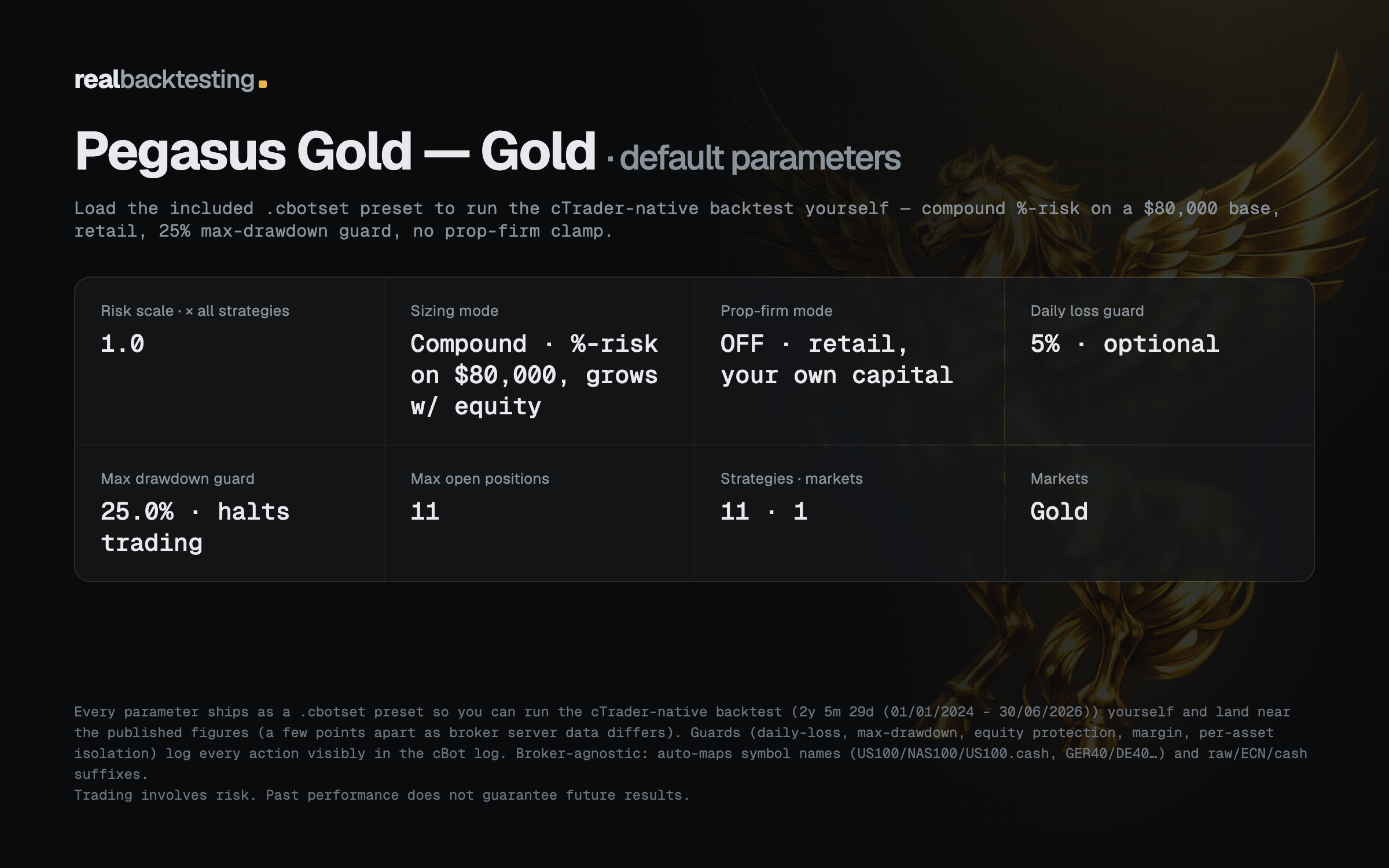Trading product for realbacktesting Pegasus Gold Free cBot Consistent Returns Stop Loss (SL) Manager, image 5