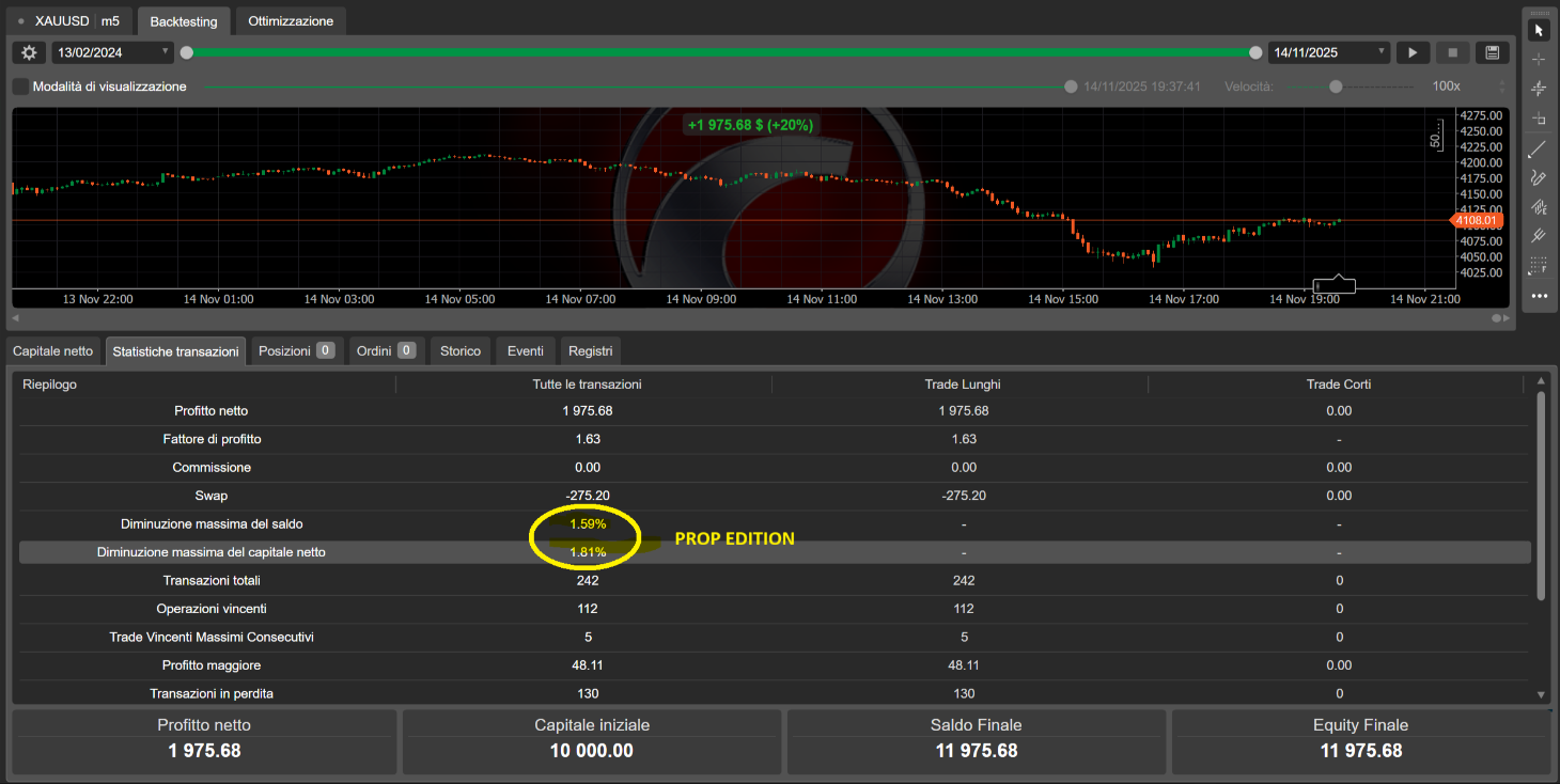 Trading product for dynamic trendiline pro cbot 2.6.1 cBot Aggressive Discord Integration, image 3