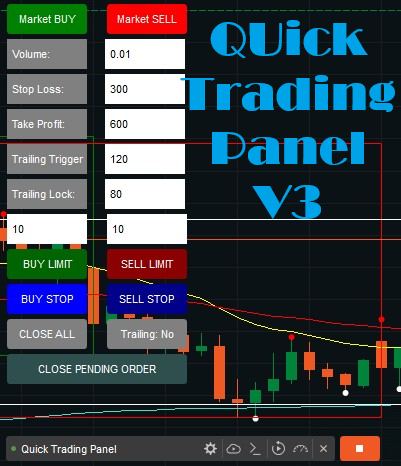 Загруженное изображение продукта "Quick Trading Panel"
