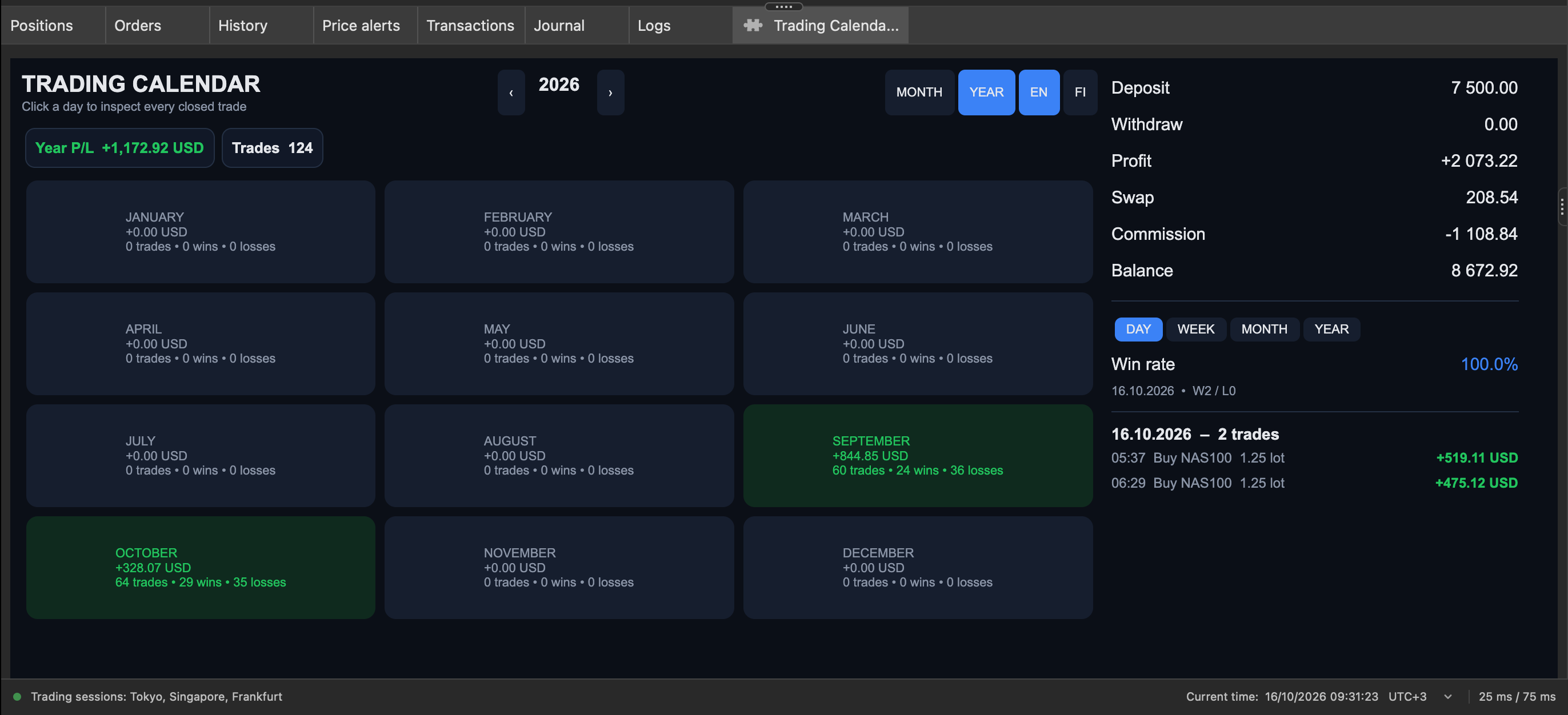 Trading product for CCALENDARR Desktop plugin Economic Calendar External Data, image 3