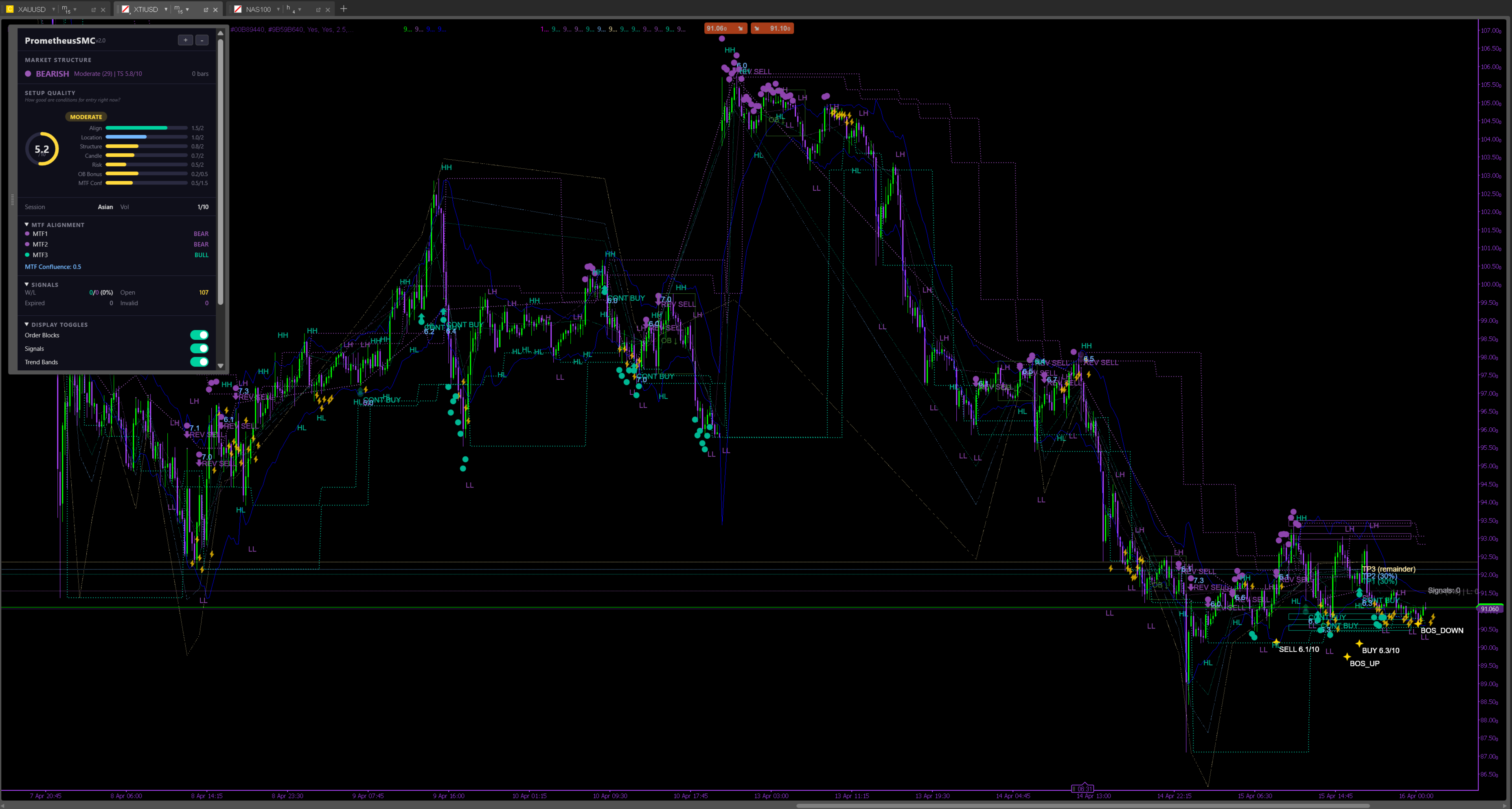 Imej yang dimuat naik "PrometheusSMC"