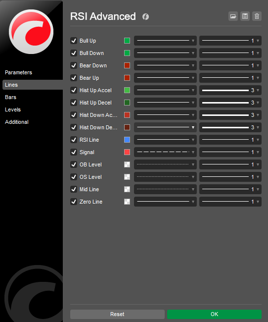 Przesłany obraz „RSI Advanced”